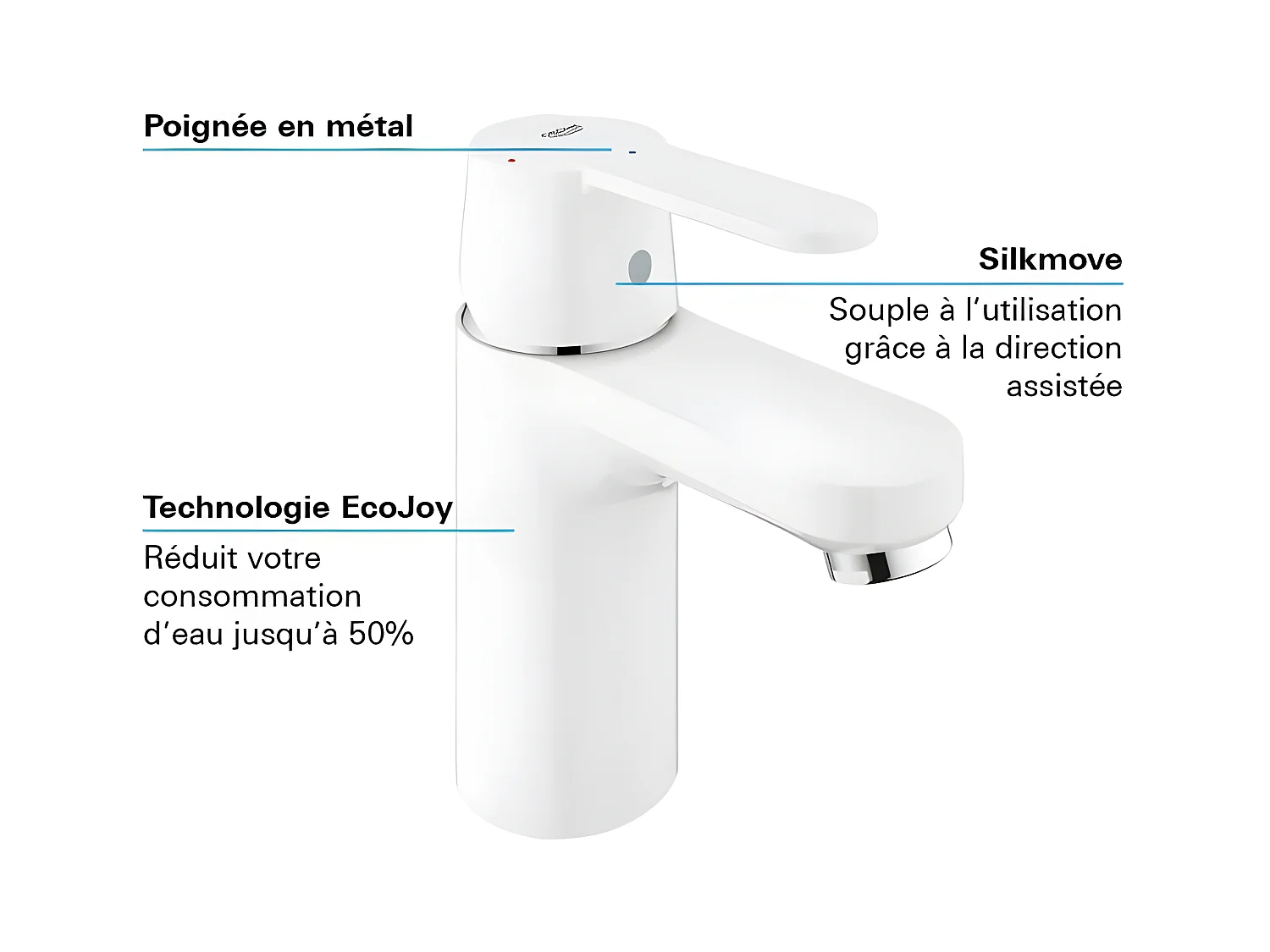 Einhand-Waschtischbatterie GROHE - Größe S Weiß
