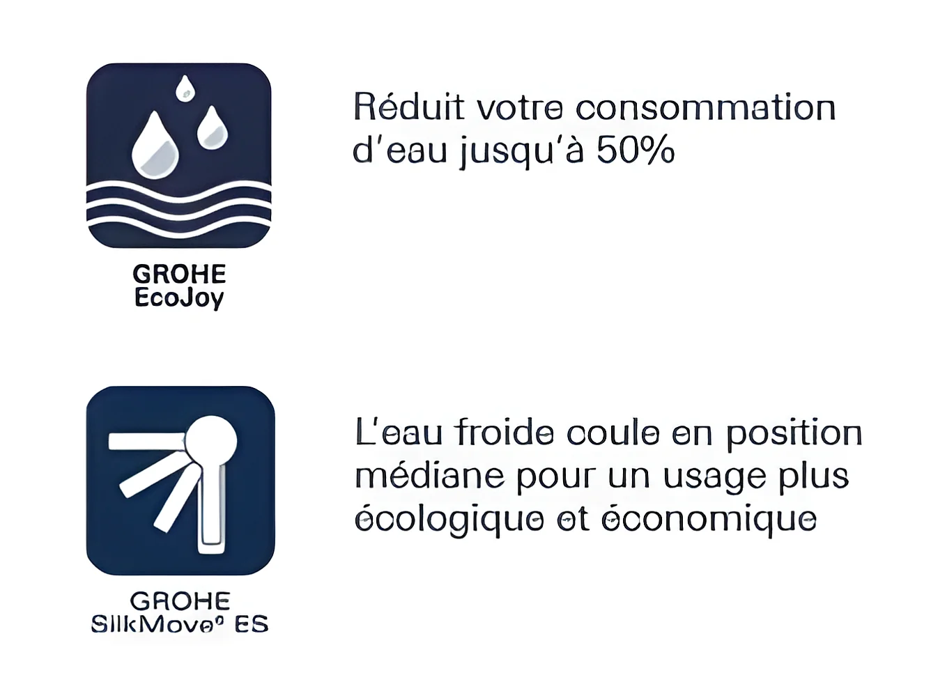 Einhand-Waschtischbatterie GROHE - Größe S Weiß