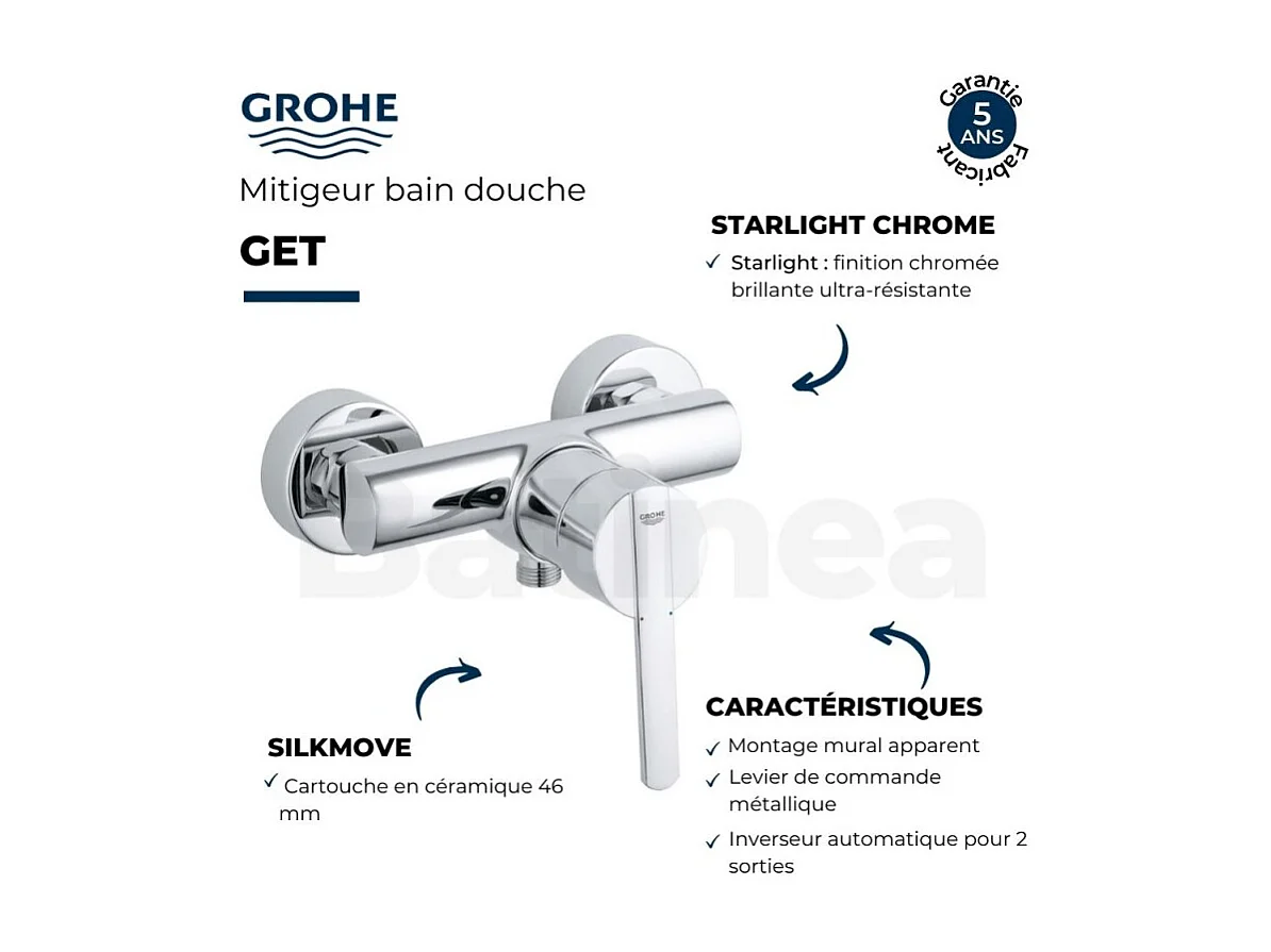 GROHE Get Chrom Bad- und Duschbatterie Wandmontage