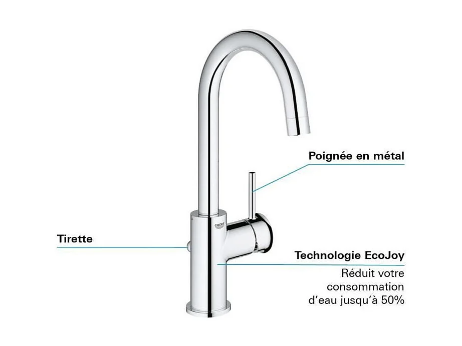 GROHE - Mitigeur monocommande Lavabo - Taille L