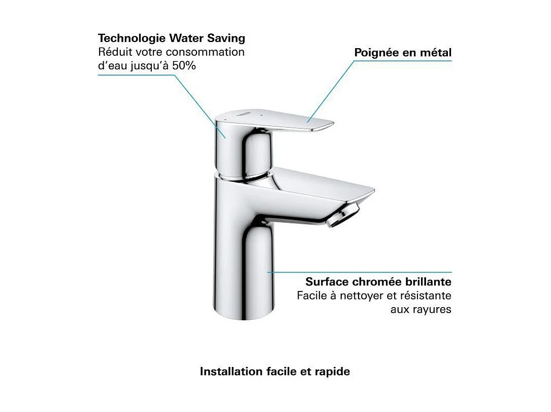 GROHE - Mitigeur lavabo salle de bains