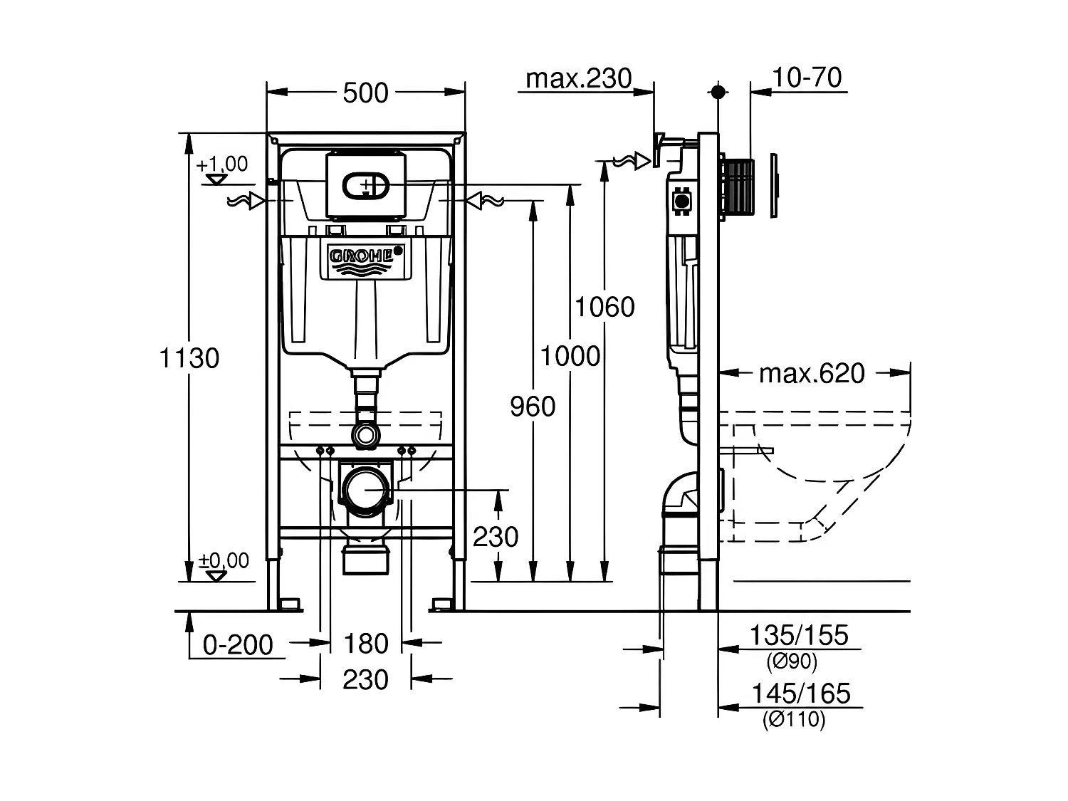 GROHE - Pack bundle WC
