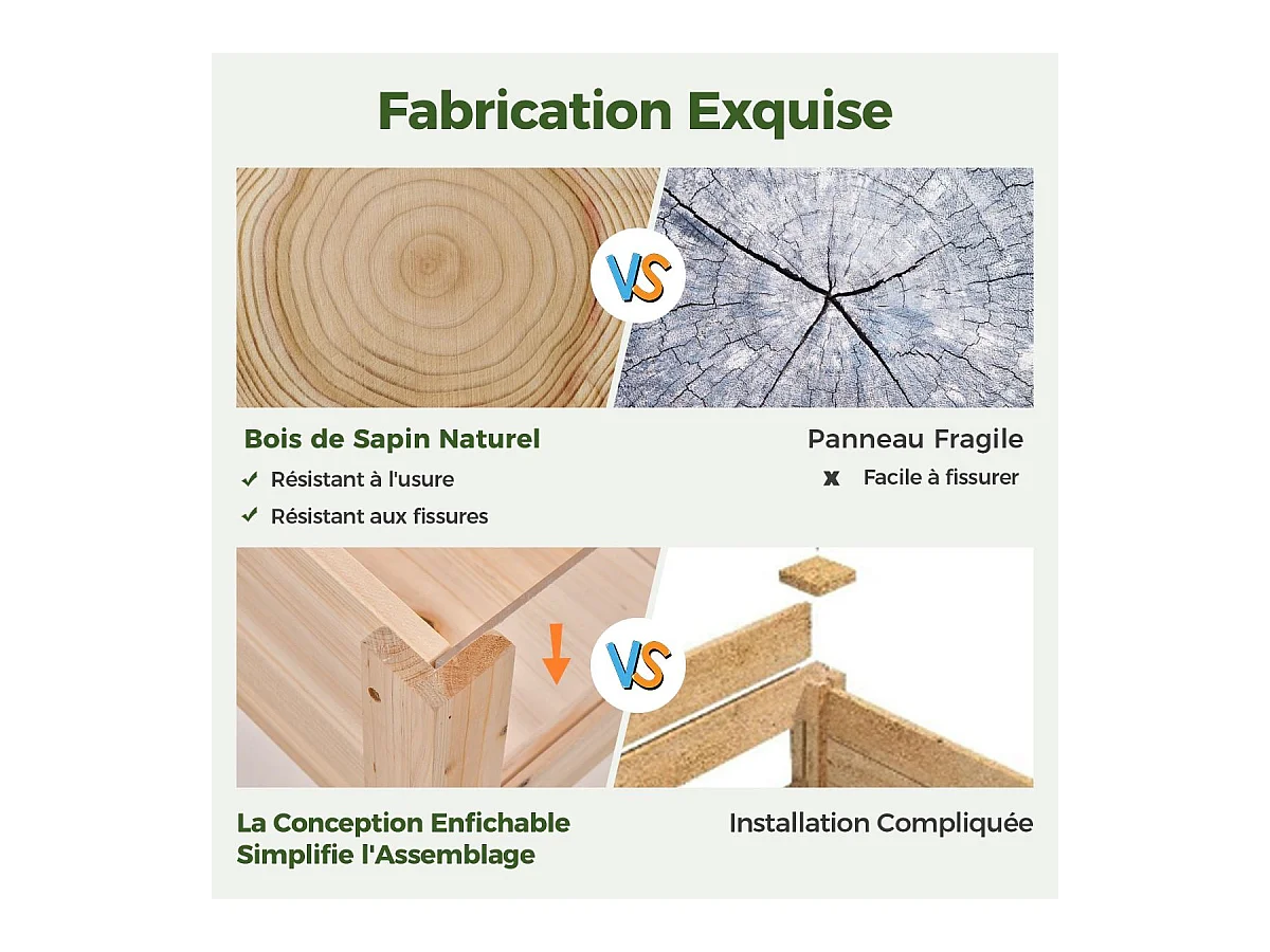 Houten verhoogde plantenbak op poten 130L, tuinbed met drainagegaten, heldere acrylpanelen, geschikte hoogte, voor groenten, kruiden, bloemen, natuurlijk (100 x 59 x 77 cm)