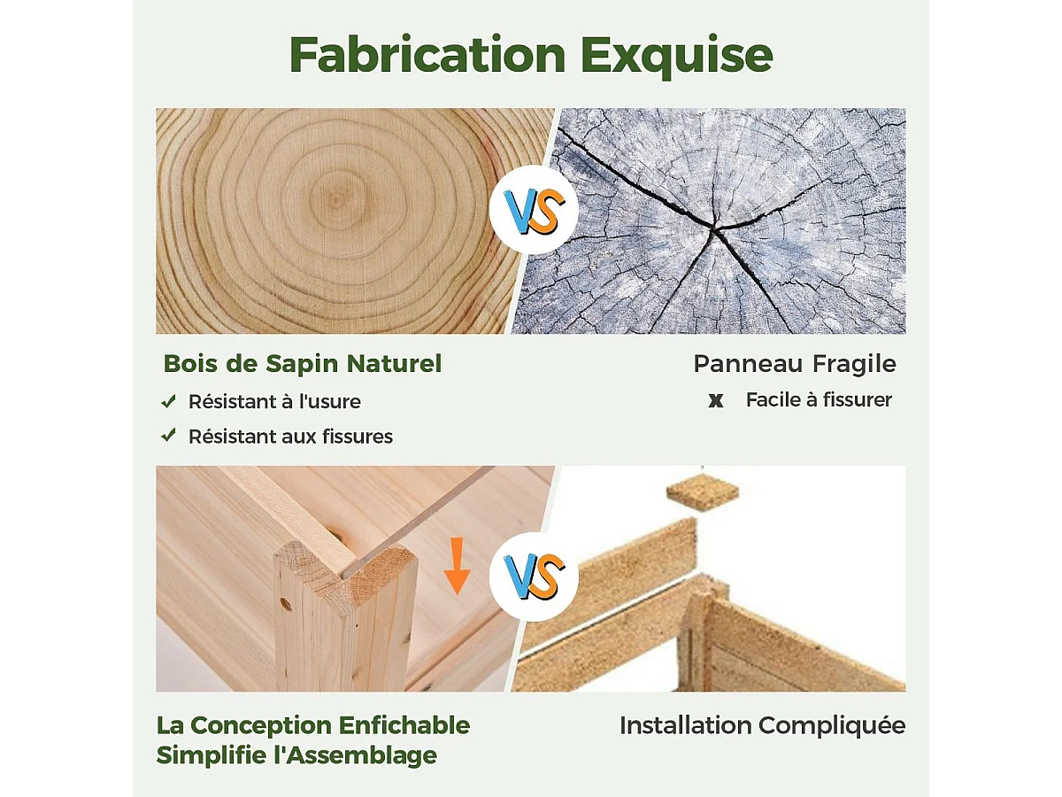 Jardinière Surélevée en Bois sur Pieds 130 L, Lit de Jardin avec Trous de Drainage Panneaux Acryliques Transparent Hauteur Adaptée, pour Légumes Herbes Fleurs Naturel (100 x 59 x 77 cm)