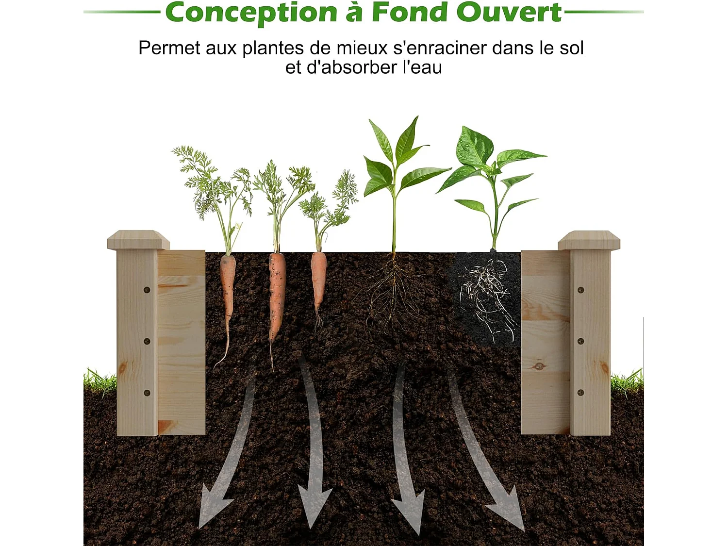 Jardinière Surélevée Rectangulaire en Bois de SaBois Base Ouverte 240x60x25CM, Lit de Jardin Facile à Assembler pour Culture Fruits Légumes, pour Patio Balcon