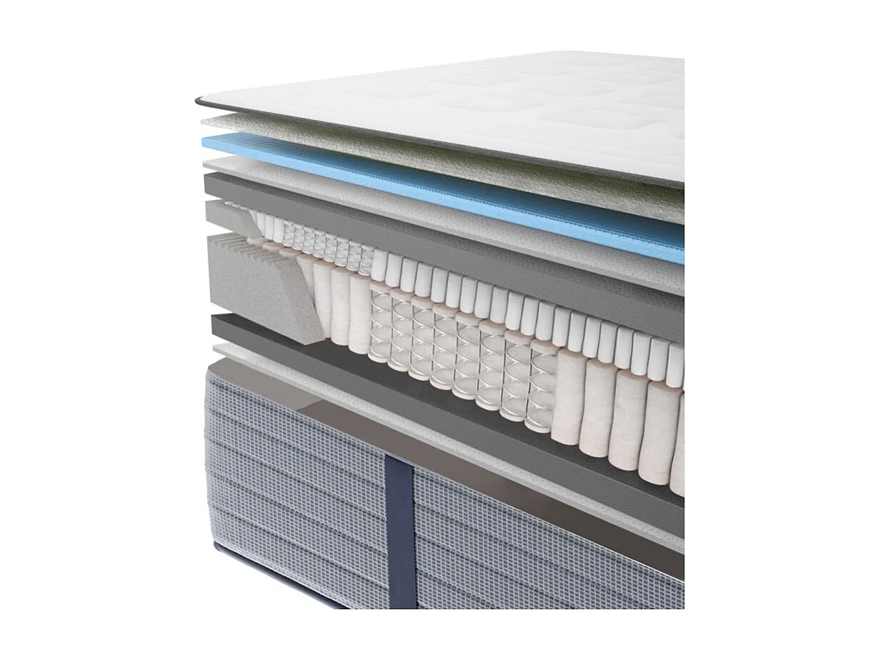 Matelas à mémoire de forme HANSEN + ressorts ensachés - 33cm d'épaisseur - 140 x 190cm