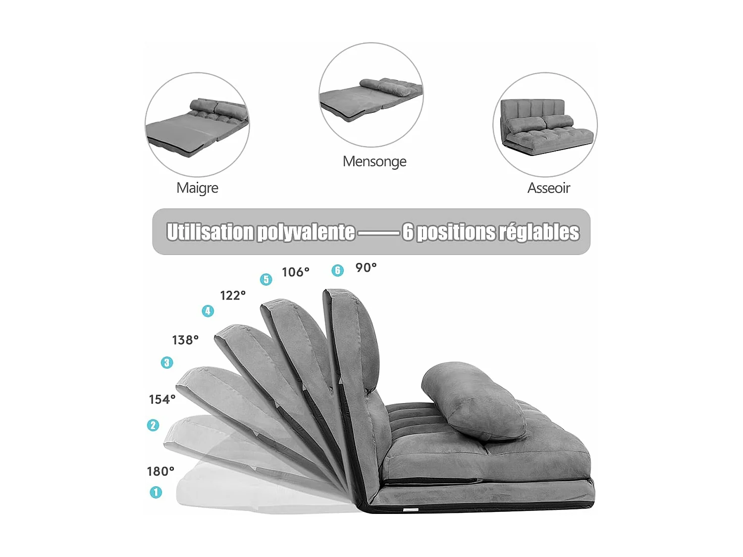 Canapé convertible 2 place 113 x 180 cm dossier réglable à 6 positions housse