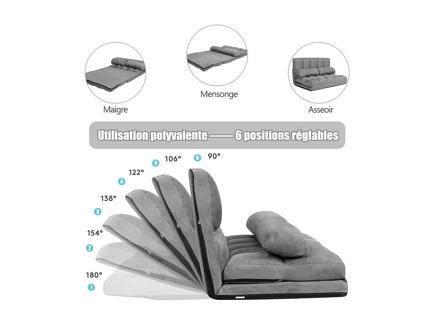 Canapé Convertible 2 Place 113 x 180 cm, Dossier Réglable à 6 Positions, Housse Détachable, Gris