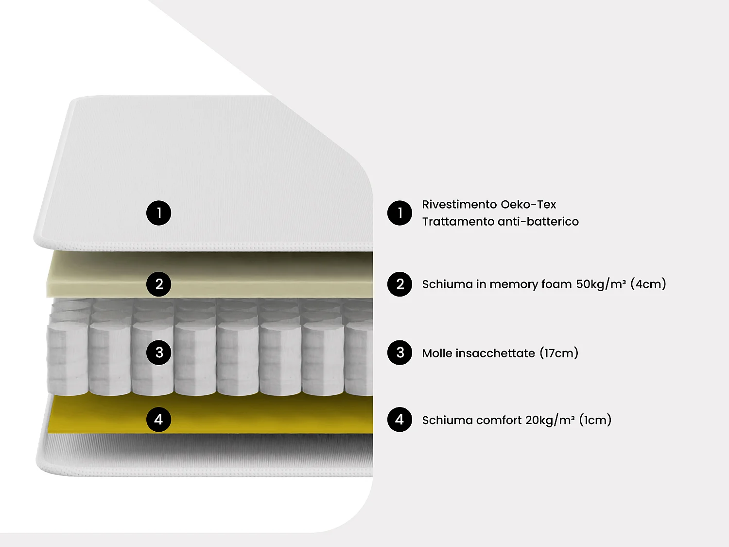 Set 140x190cm rete vano Naturale chiaro + Materasso molle insac. e memory foam sp. 24cm  - ILLUSION di YSMÉE