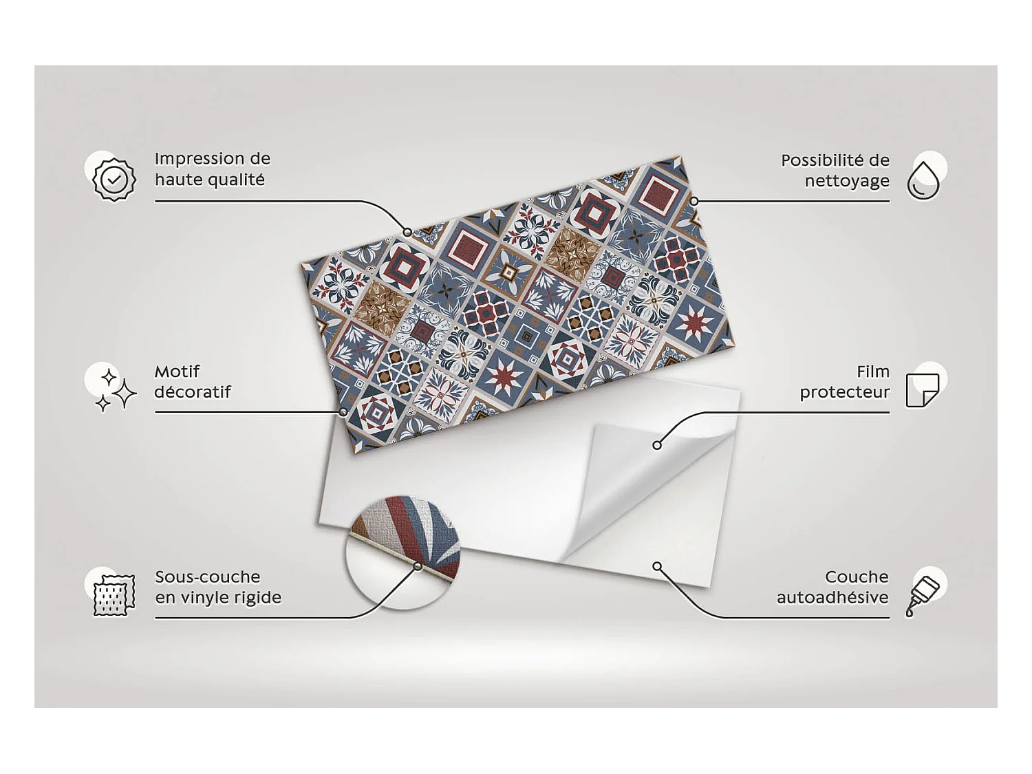 Zelfklevende waterdichte vinyl wandpanelen - Cartoon koffie 100 x 50 cm