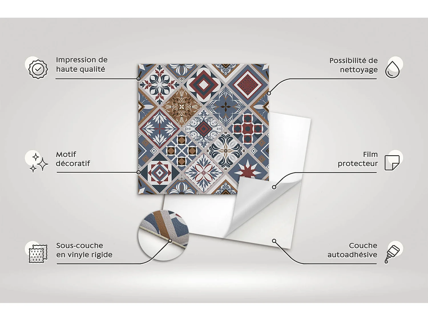 Carrelage autocollant - vinyle - Lignes dorées modernes 9x30x30