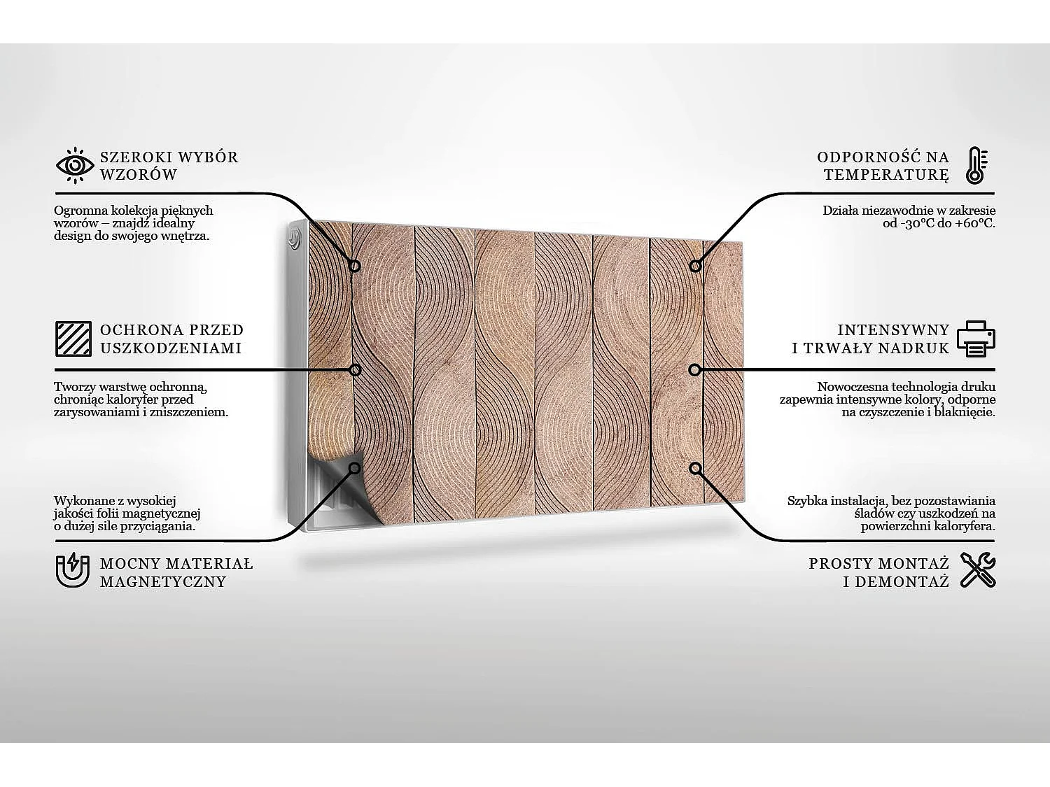 Magnetische mat voor radiator - Hart - 100x60 cm