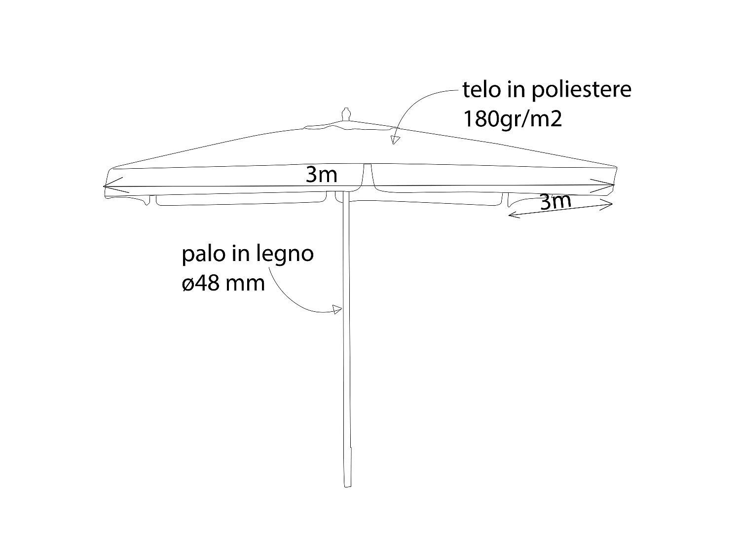 MilaniHome.it - Ombrellone Da Giardino 3x3 Palo Centrale In Legno Per Esterno Telo Verde Scuro Ristorante Gelateria Bar Hotel Albergodi coloreVerde