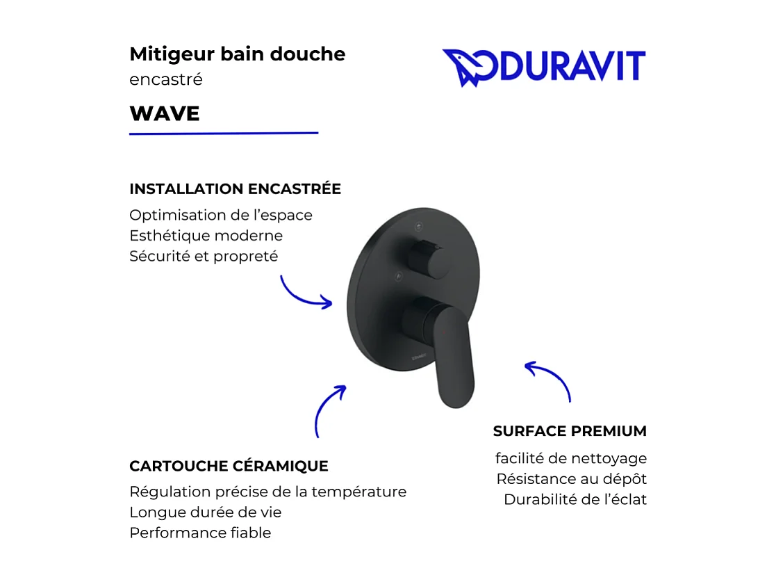 Mitigeur bain douche encastré DURAVIT Wave noir mat