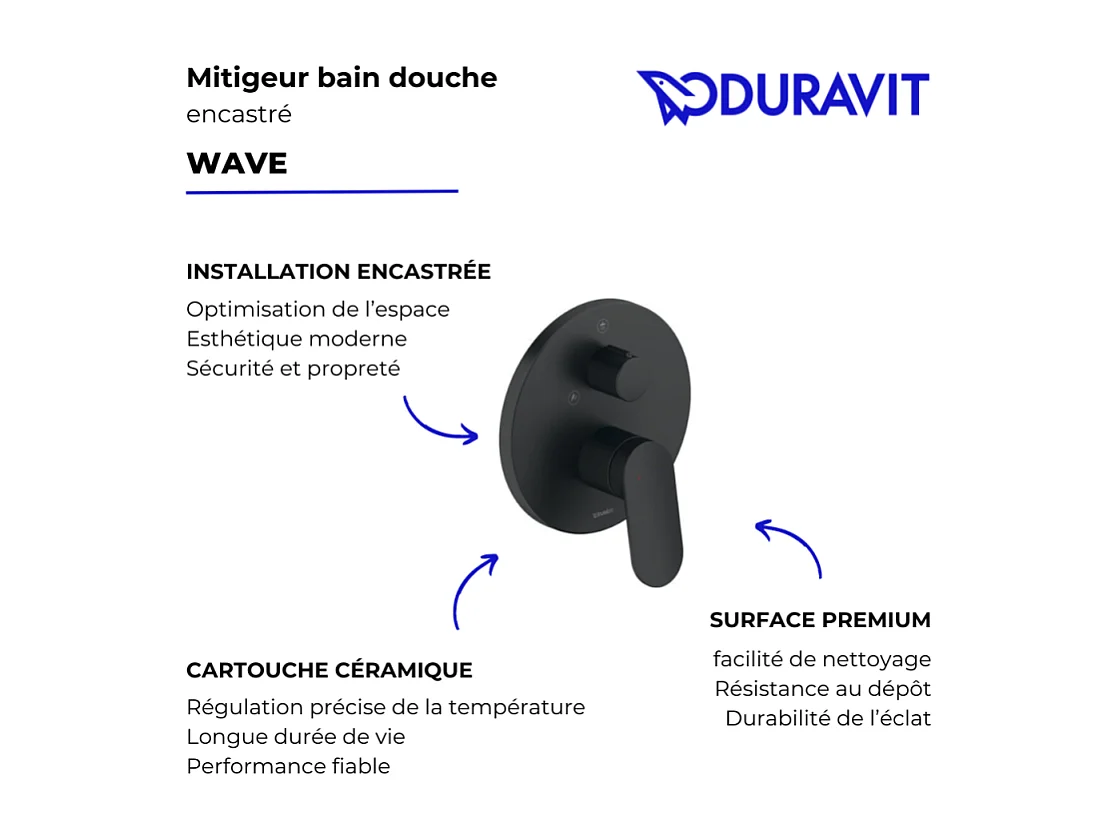 Mitigeur bain douche encastré DURAVIT Wave noir mat