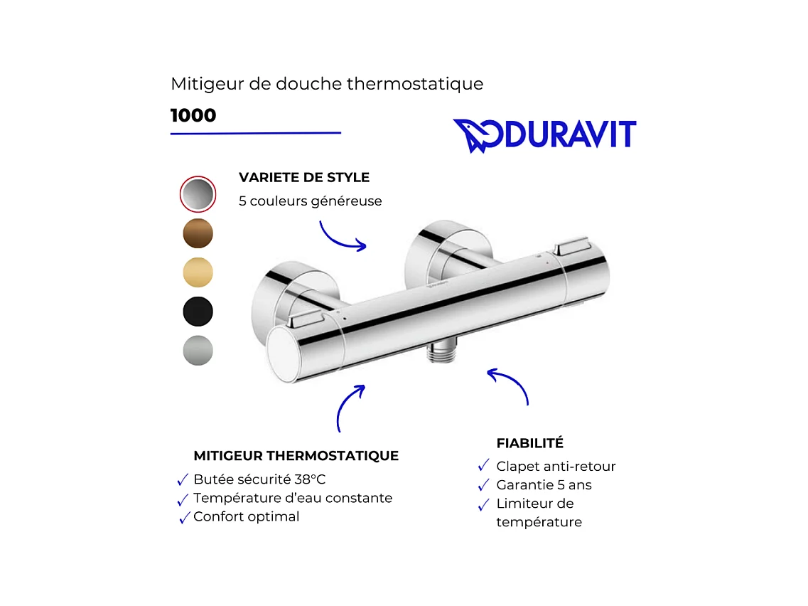 Mitigeur de douche thermostatique DURAVIT 1000 doré poli