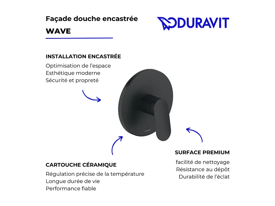 Façade robinet encastré 2 sorties DURAVIT Wave sans inverseur noir mat