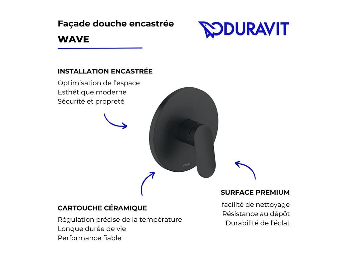 Façade robinet encastré 2 sorties DURAVIT Wave sans inverseur noir mat