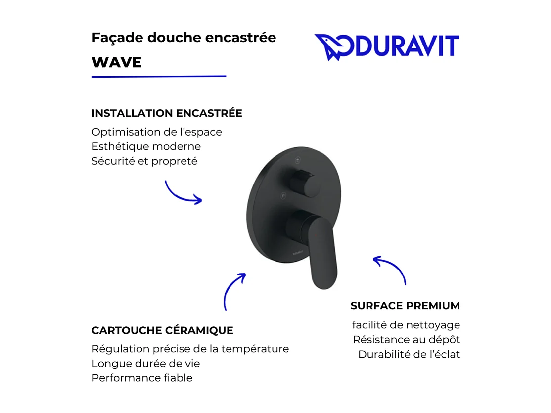 Façade robinet encastré 2 sorties DURAVIT Wave avec inverseur noir mat