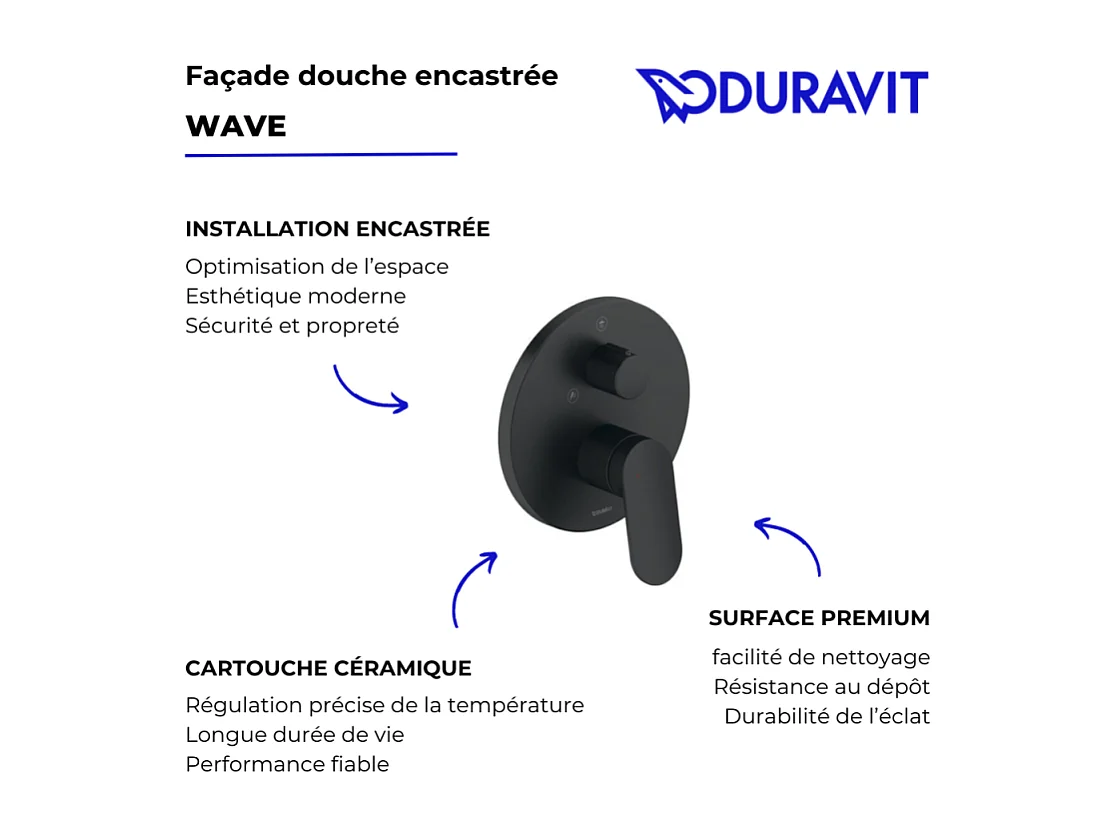 Façade robinet encastré 2 sorties DURAVIT Wave avec inverseur noir mat