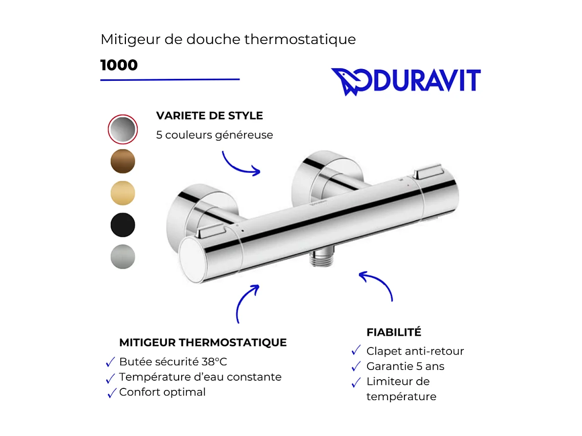 Mitigeur de douche thermostatique DURAVIT 1000 bronze brossé