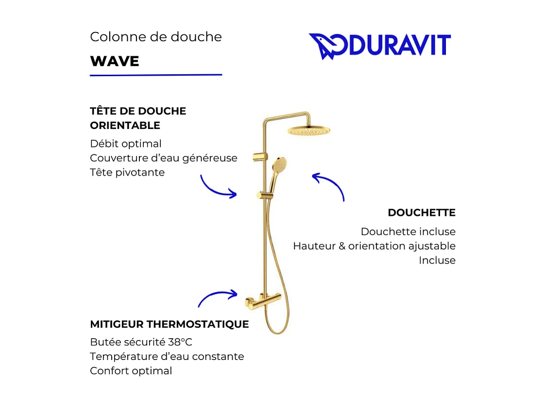 Colonne de douche thermostatique DURAVIT MinusFlow doré poli