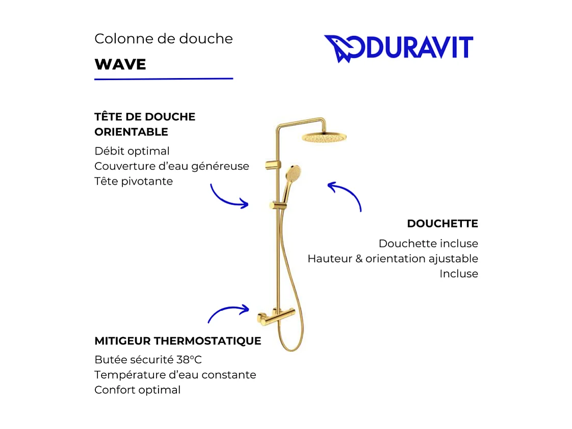 Colonne de douche thermostatique DURAVIT MinusFlow doré poli
