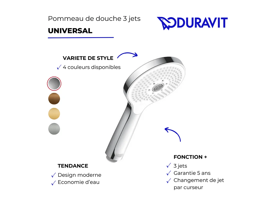 Pommeau de douche 3 jets DURAVIT MinusFlow doré poli