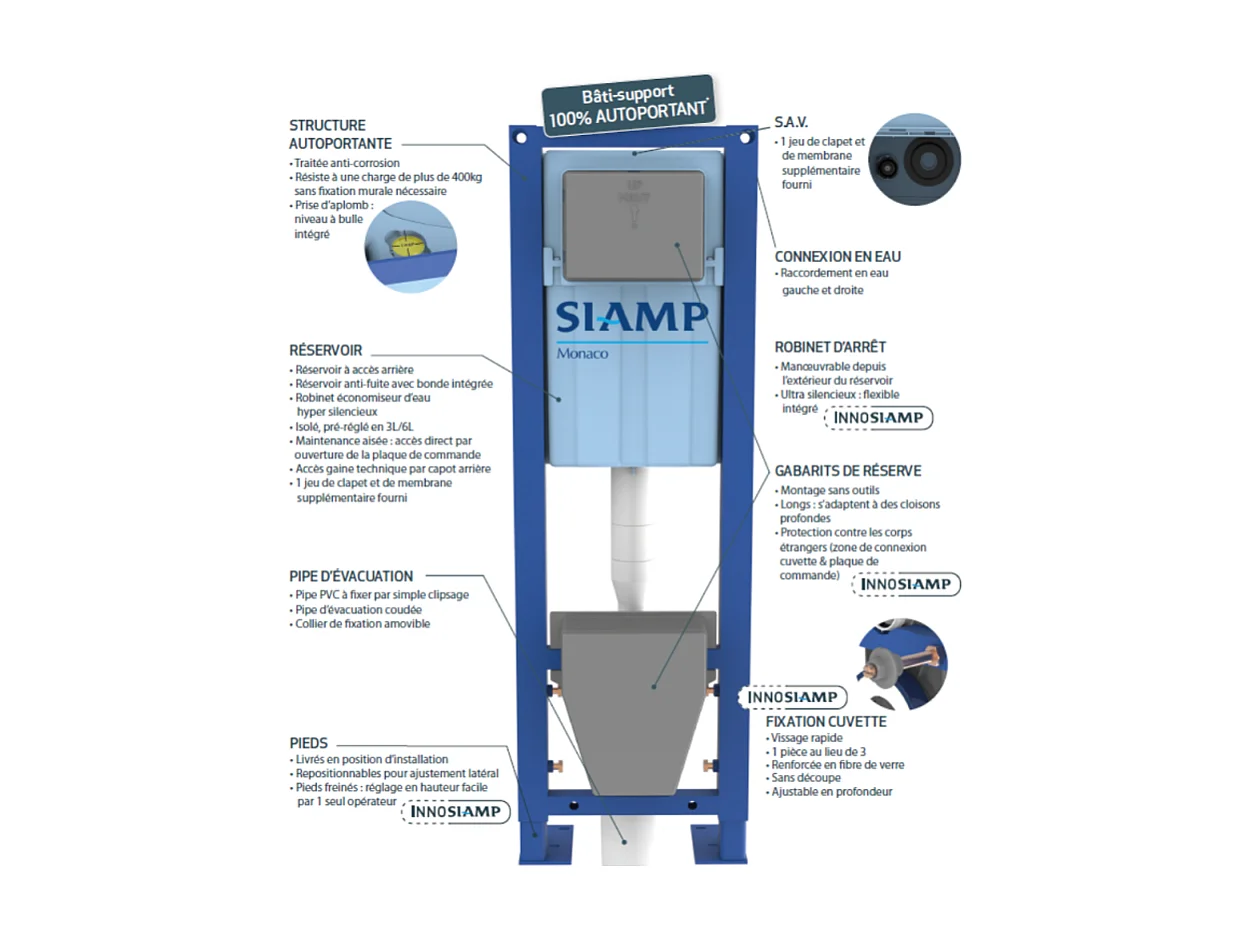 Bati support SIAMP Ingenio Premium quieto