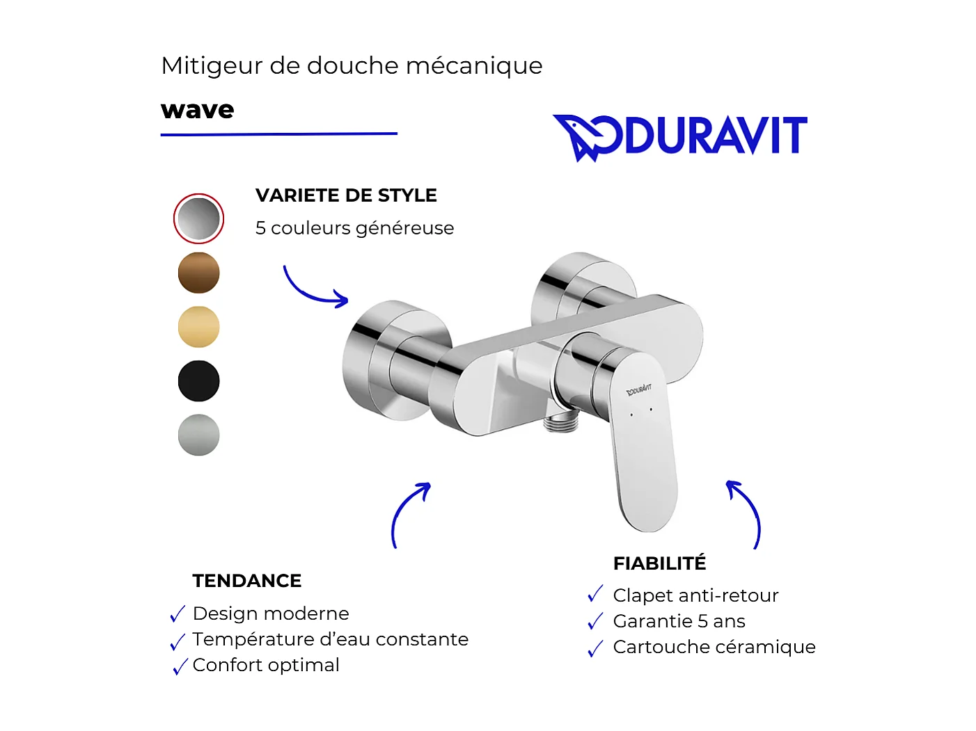 DURAVIT Wave mezclador de ducha mecánico bronce cepillado