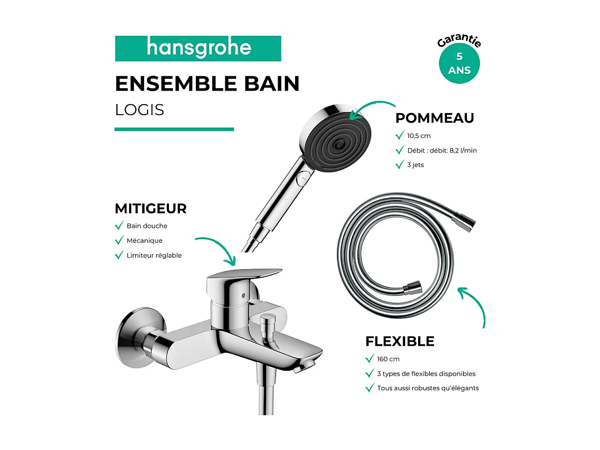 Pack mitigeur bain douche mécanique HANSGROHE Logis + Flexible Designflex+Pommeau Pulsify Select EcoSmart 105 3jets chromé