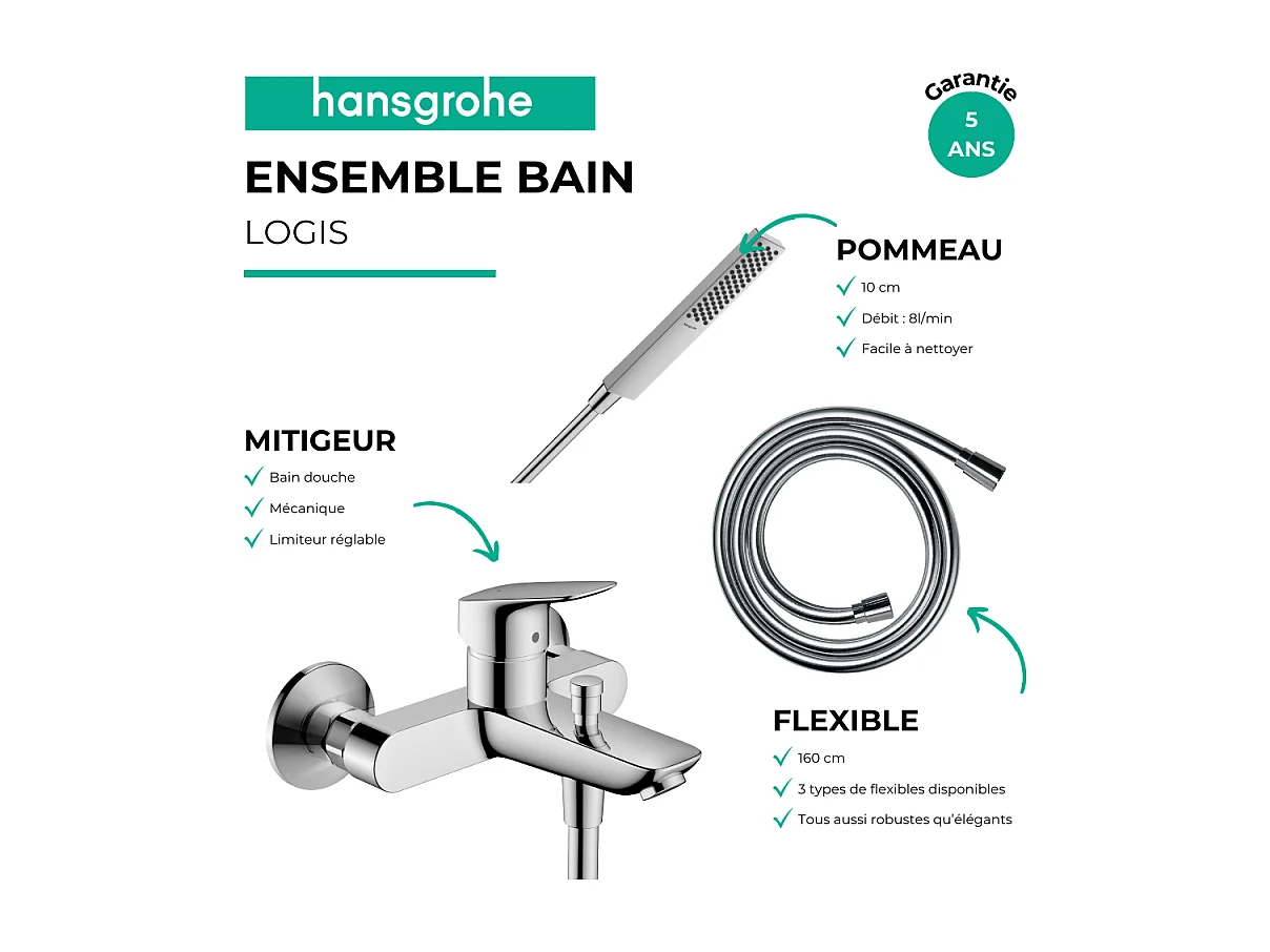 Pack mitigeur bain douche mécanique HANSGROHE Logis + Flexible Metaflex + Pommeau HANSGROHE Pulsify E 100 EcoSmart chromé