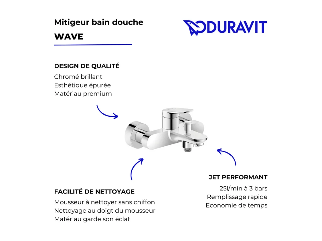 Mitigeur bain douche mécanique DURAVIT Wave chromé brillant