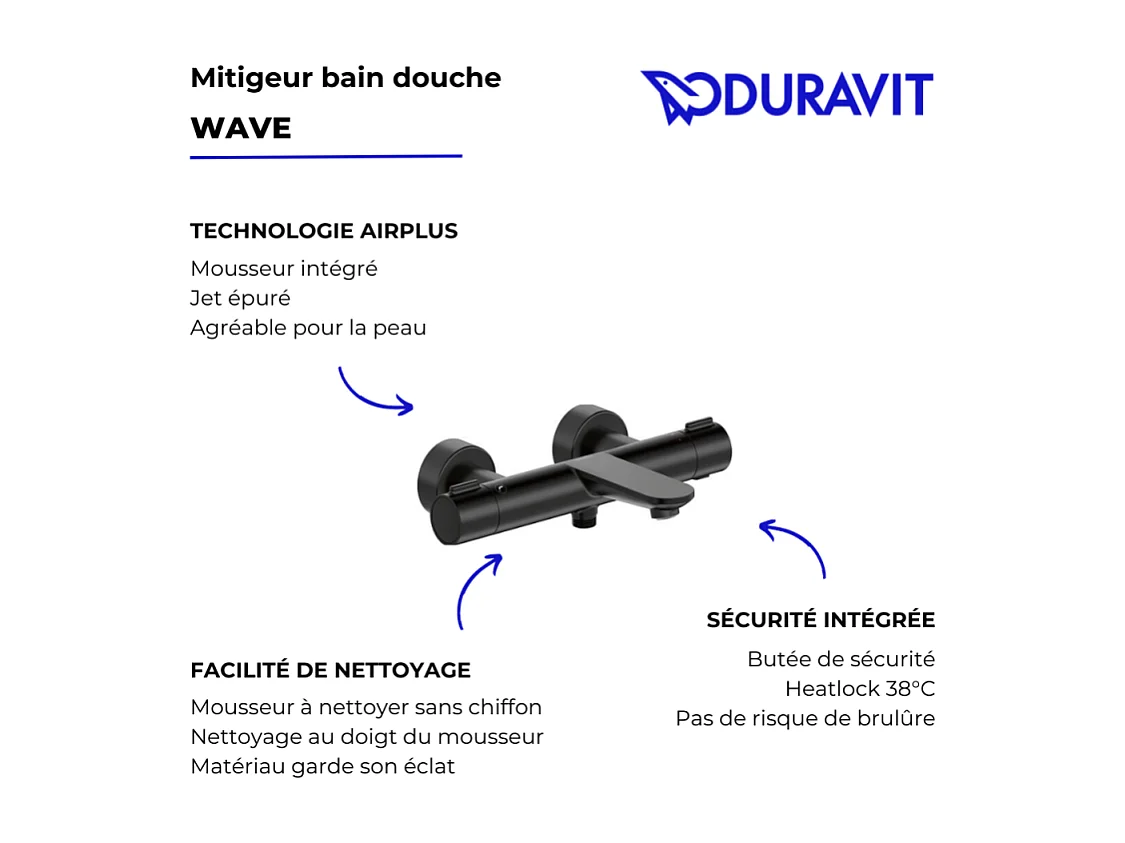 Mitigeur bain douche thermostatique DURAVIT Wave noir mat