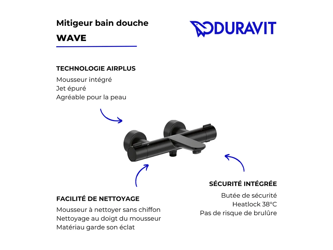 Mitigeur bain douche thermostatique DURAVIT Wave noir mat
