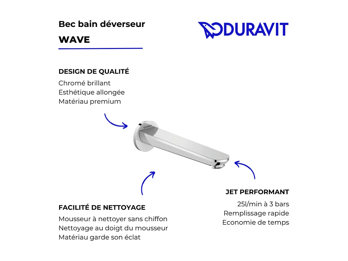 Bec bain déverseur DURAVIT Wave chromé brillant