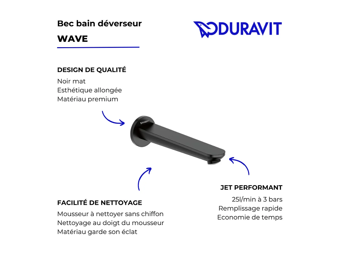 Bec bain déverseur DURAVIT Wave noir mat