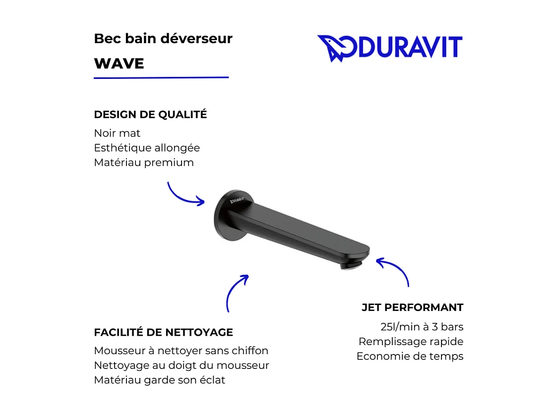 Bec bain déverseur DURAVIT Wave noir mat