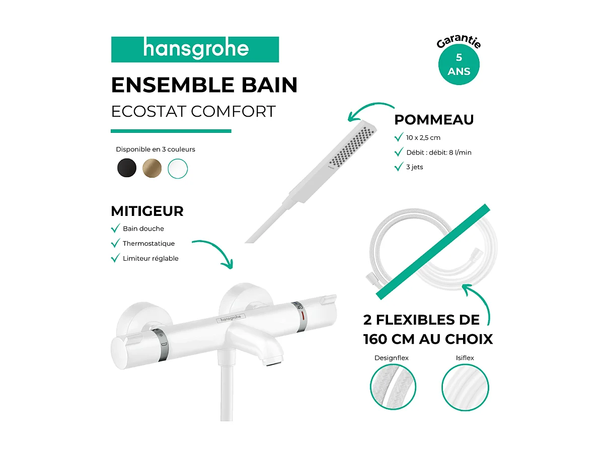 Pack mitigeur bain douche thermostatique HANSGROHE Ecostat Comfort + Flexible Designflex + Pommeau Pulsify E blanc mat