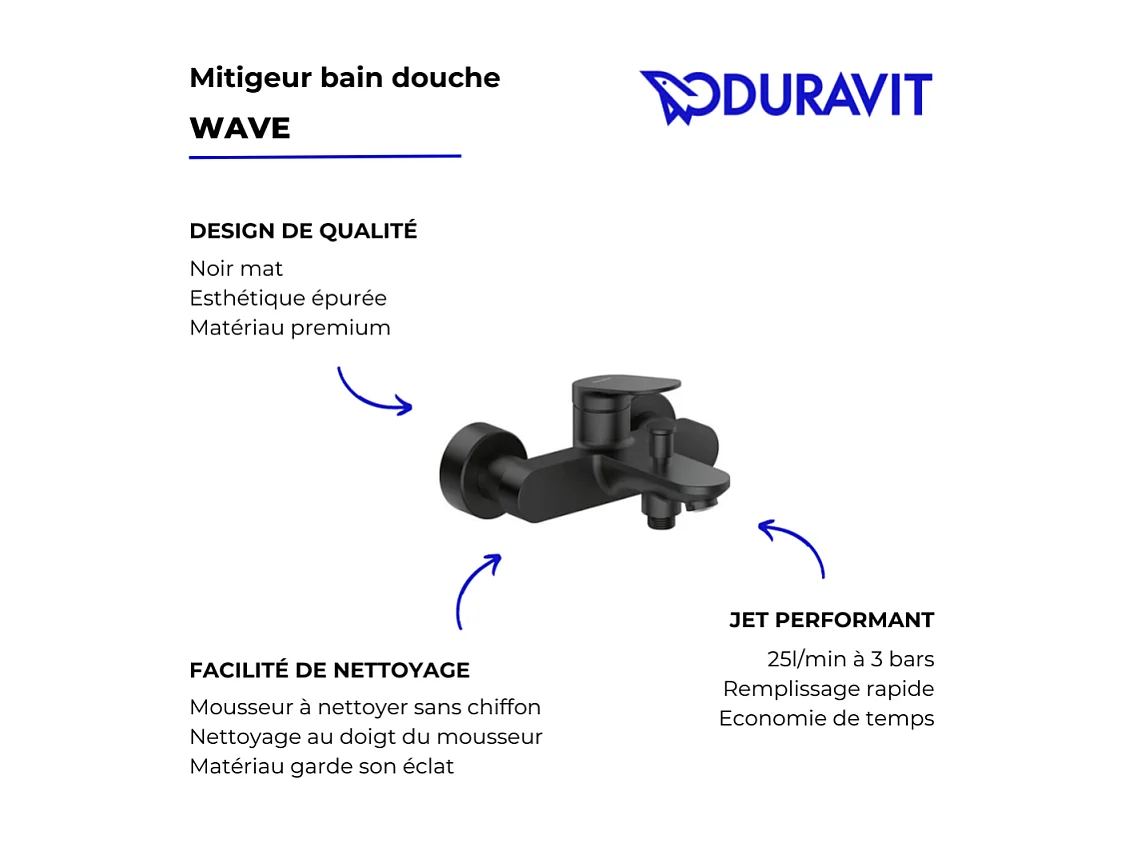 Mitigeur bain douche mécanique DURAVIT Wave noir mat