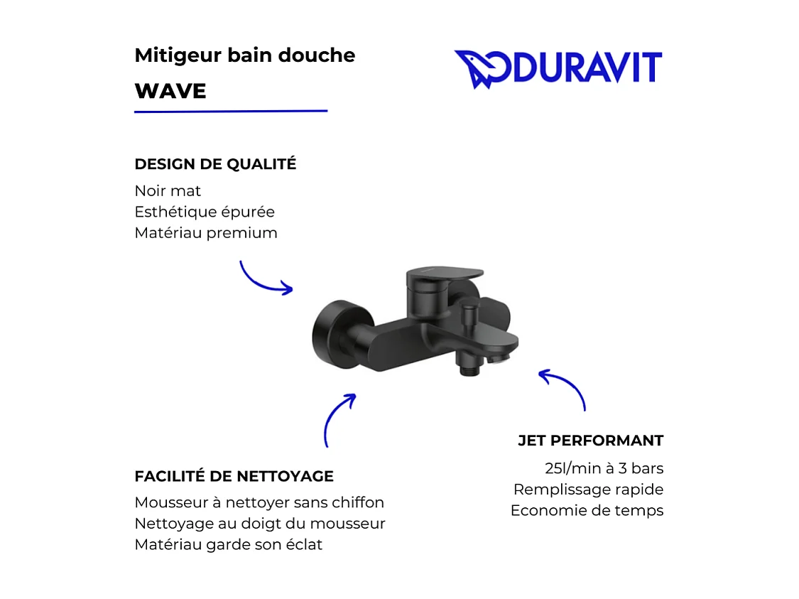 Mitigeur bain douche mécanique DURAVIT Wave noir mat