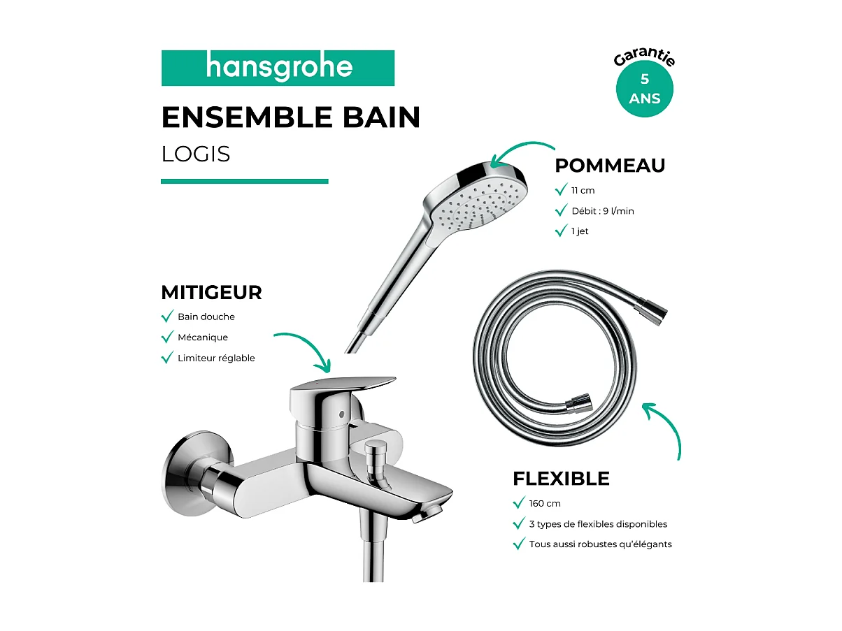 Pack mitigeur bain douche mécanique HANSGROHE Logis + Flexible Metaflex + Pommeau Croma Select E EcoSmart blanc/chromé