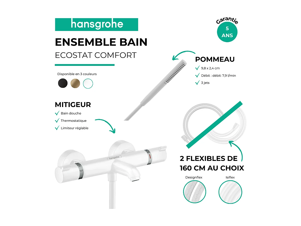 Pack mitigeur bain douche thermostatique HANSGROHE Ecostat Comfort  + Flexible Isiflex + Pommeau Pulsify S blanc mat