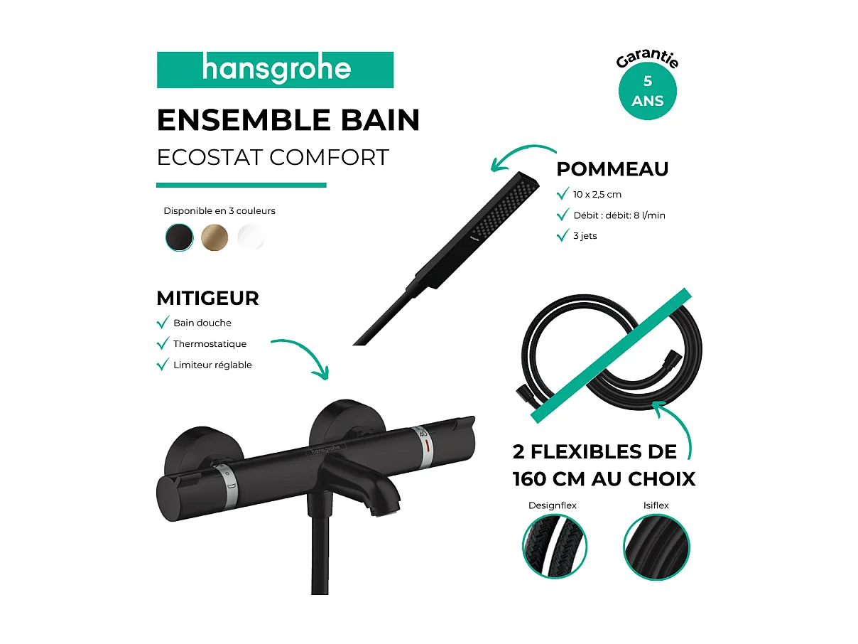 Pack mitigeur bain douche thermostatique HANSGROHE Ecostat Comfort + Flexible Isiflex + Pommeau Pulsify E noir mat