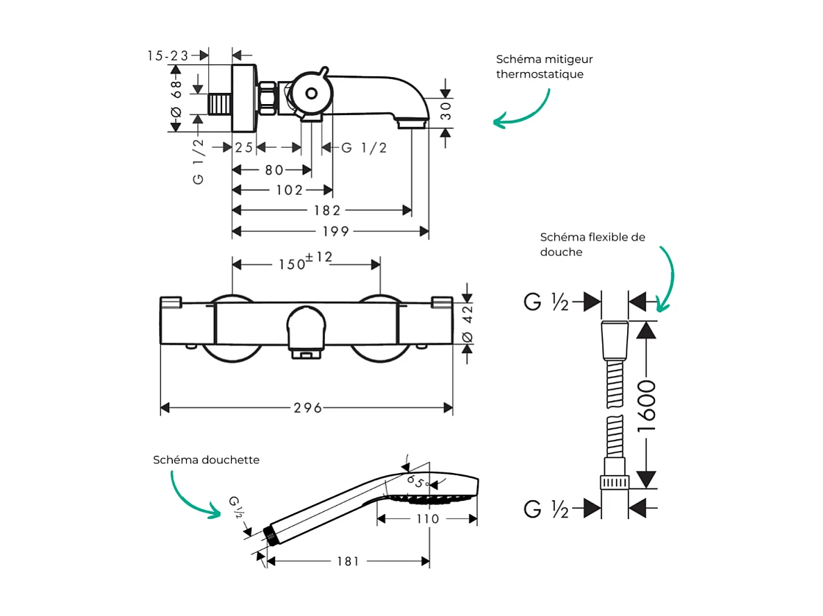 Pack mitigeur bain thermostatique HANSGROHE Ecostat 1001CL + Flexible Metaflex + Pommeau Croma Select E EcoSmart blanc/chromé