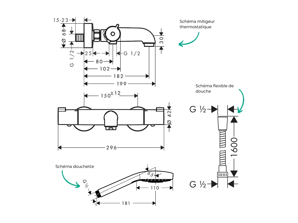 Pack mitigeur bain thermostatique HANSGROHE Ecostat 1001CL + Flexible Metaflex + Pommeau Croma Select E EcoSmart blanc/chromé