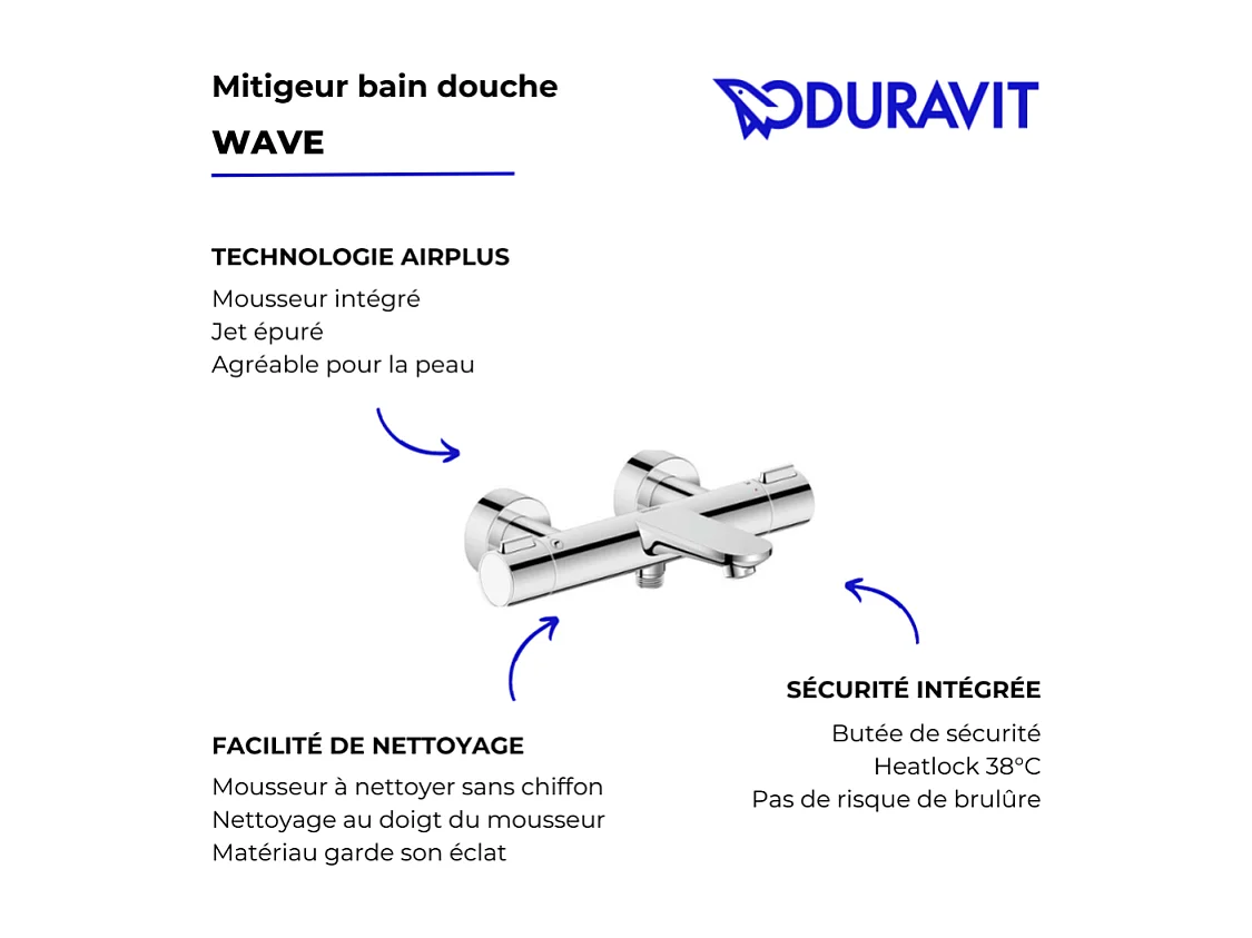 Mitigeur bain douche thermostatique DURAVIT Wave chromé brillant