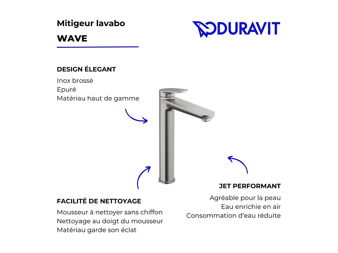 Mitigeur lavabo DURAVIT Wave XL sans vidage inox brossé