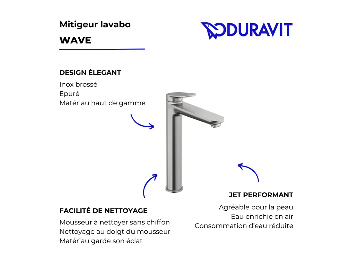 Mezclador de lavabo DURAVIT Wave XL sin desagüe acero inoxidable cepillado