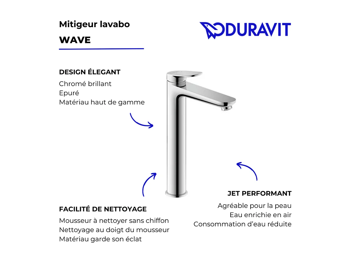 Mitigeur lavabo DUVARIT Wave XL sans vidage chromé brillant
